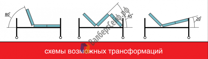 Кровать HILFE КМ-02